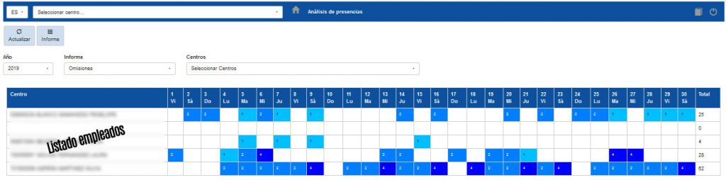 Control horario trabajadores, sistemas de fichajes y registro jornada laboral